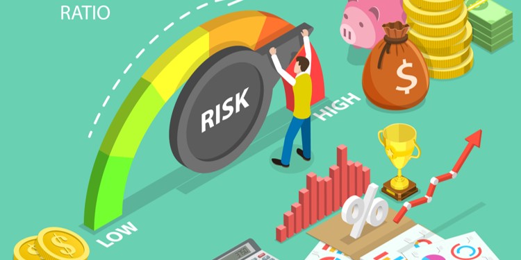 Risk Management